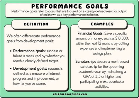 under 0.5 goals examples